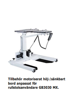 Motoriserat höj- och sänkbart bord